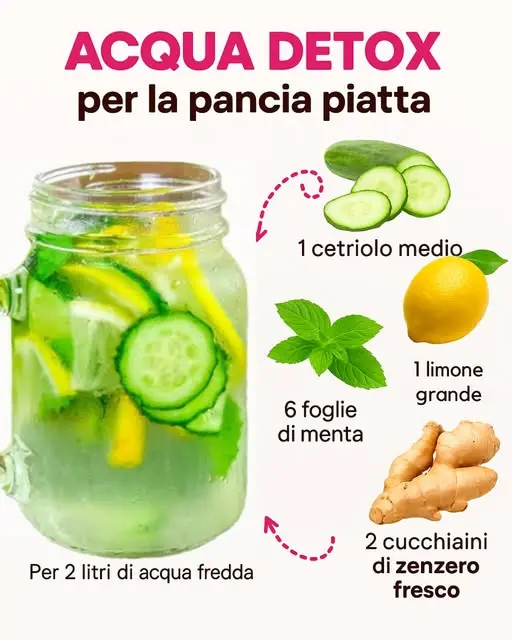 acqua detox sgonfiante